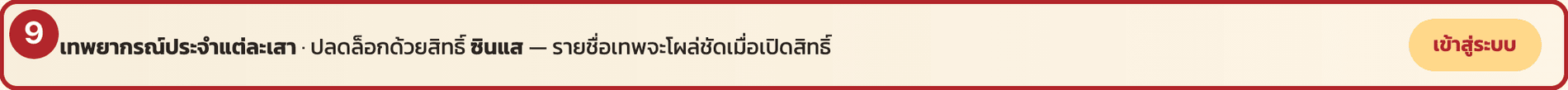 ภาพประกอบฟีเจอร์ 9